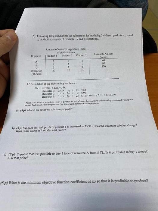 5) Following table summarizes the information for producing 3 different products