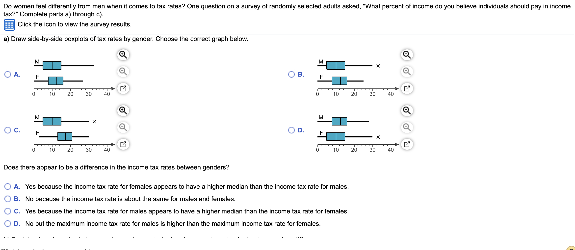 please help Do women feel differently from men when it comes to