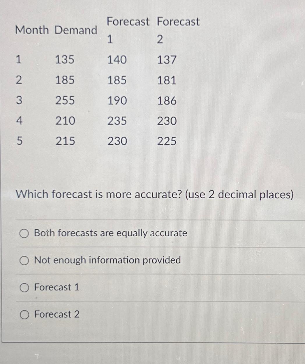  \table[[Month Demand,Forecast,],[,,1,2],[1,135,140,137],[2,185,185,181],[3,255,190,186],[4,210,235,230],[5,215,230,225]] Which forecast is more accurate? (use 2 decimal places)
