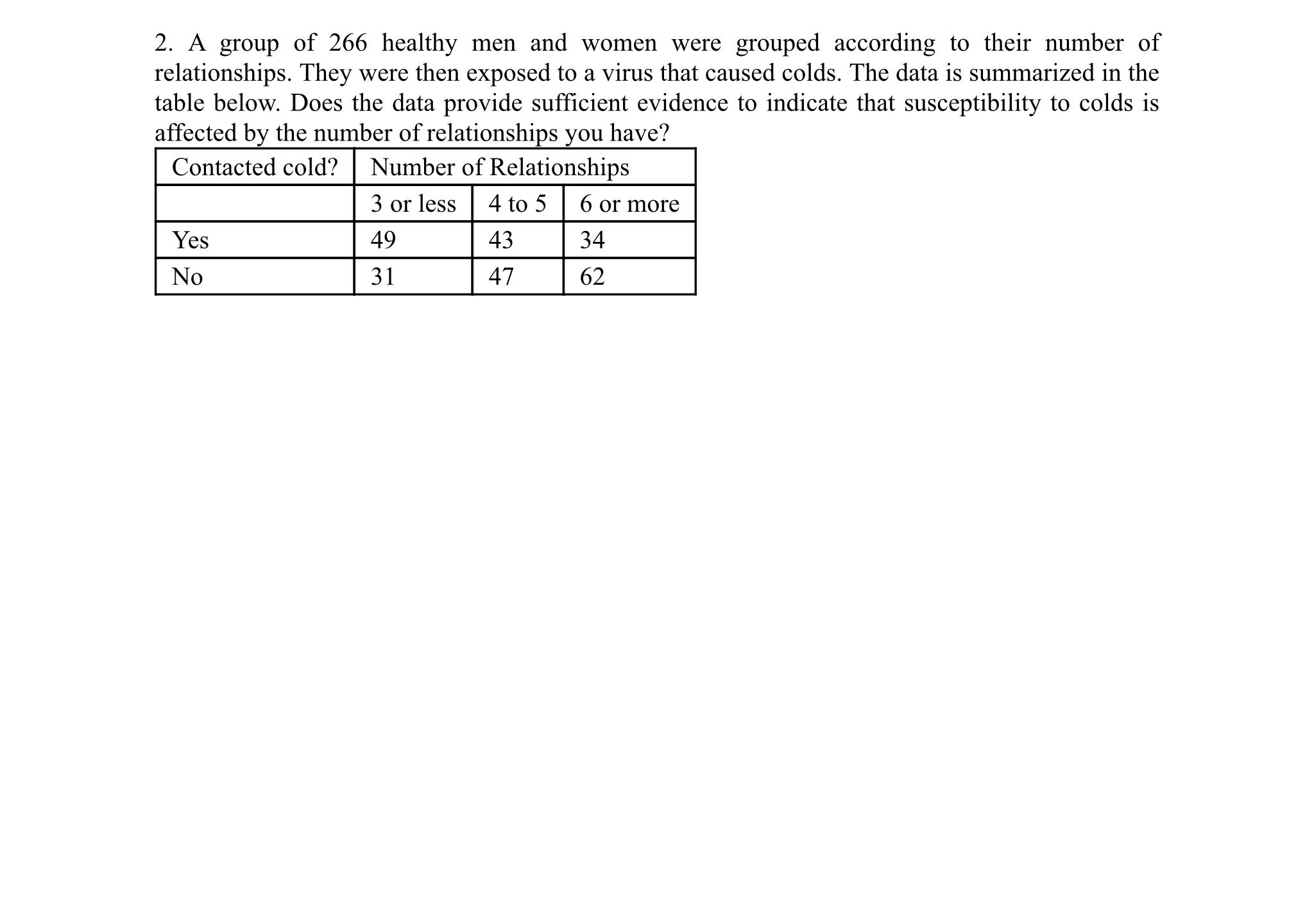 1. State the null hypothesis2. Select an appropriate alternative hypothesis3. Choose the