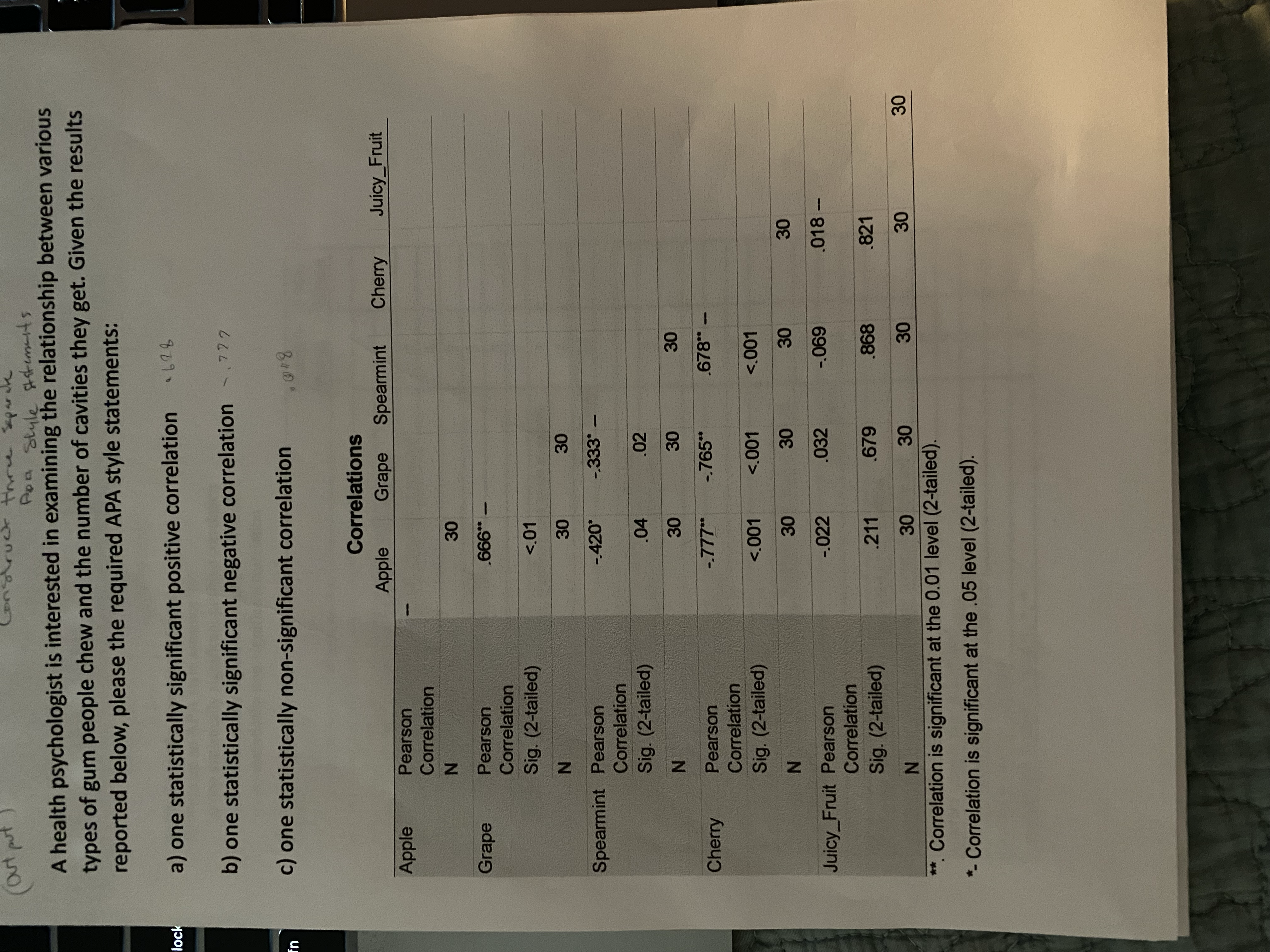 the scenarios provided 2) Write up an APA style sentence for: a)