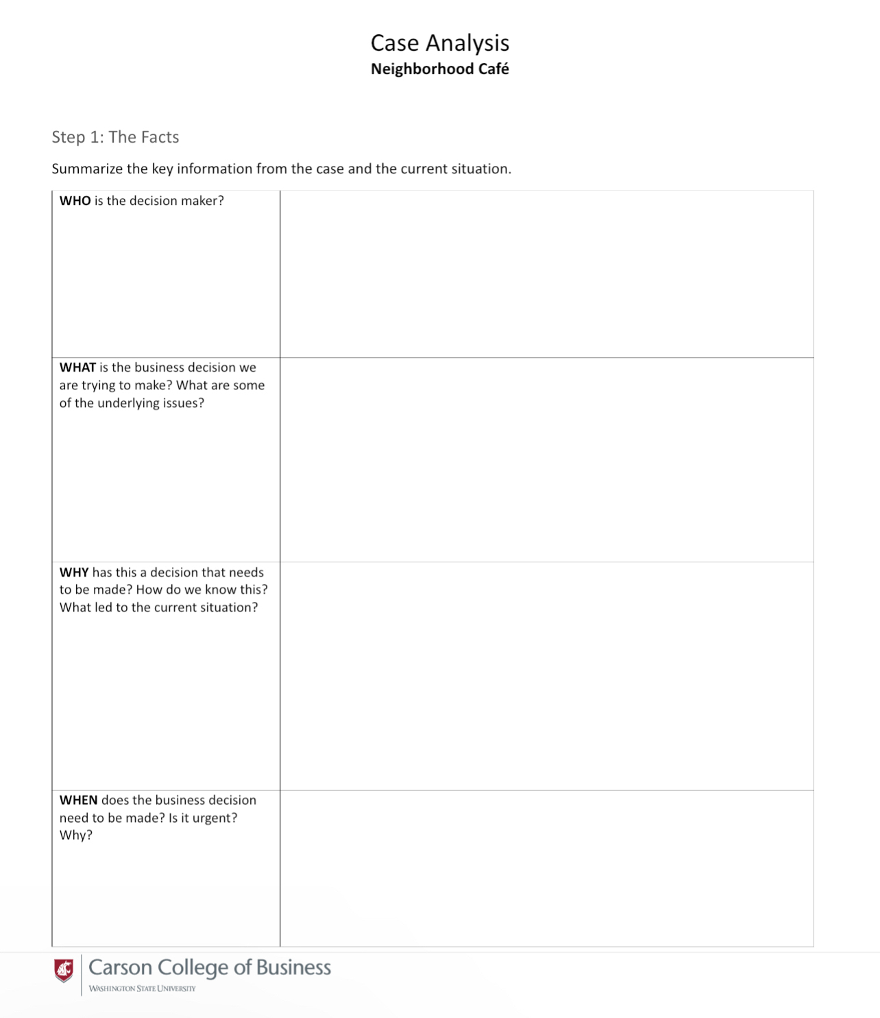  Case Analysis Neighborhood Caf Step 1: The Facts Summarize the key