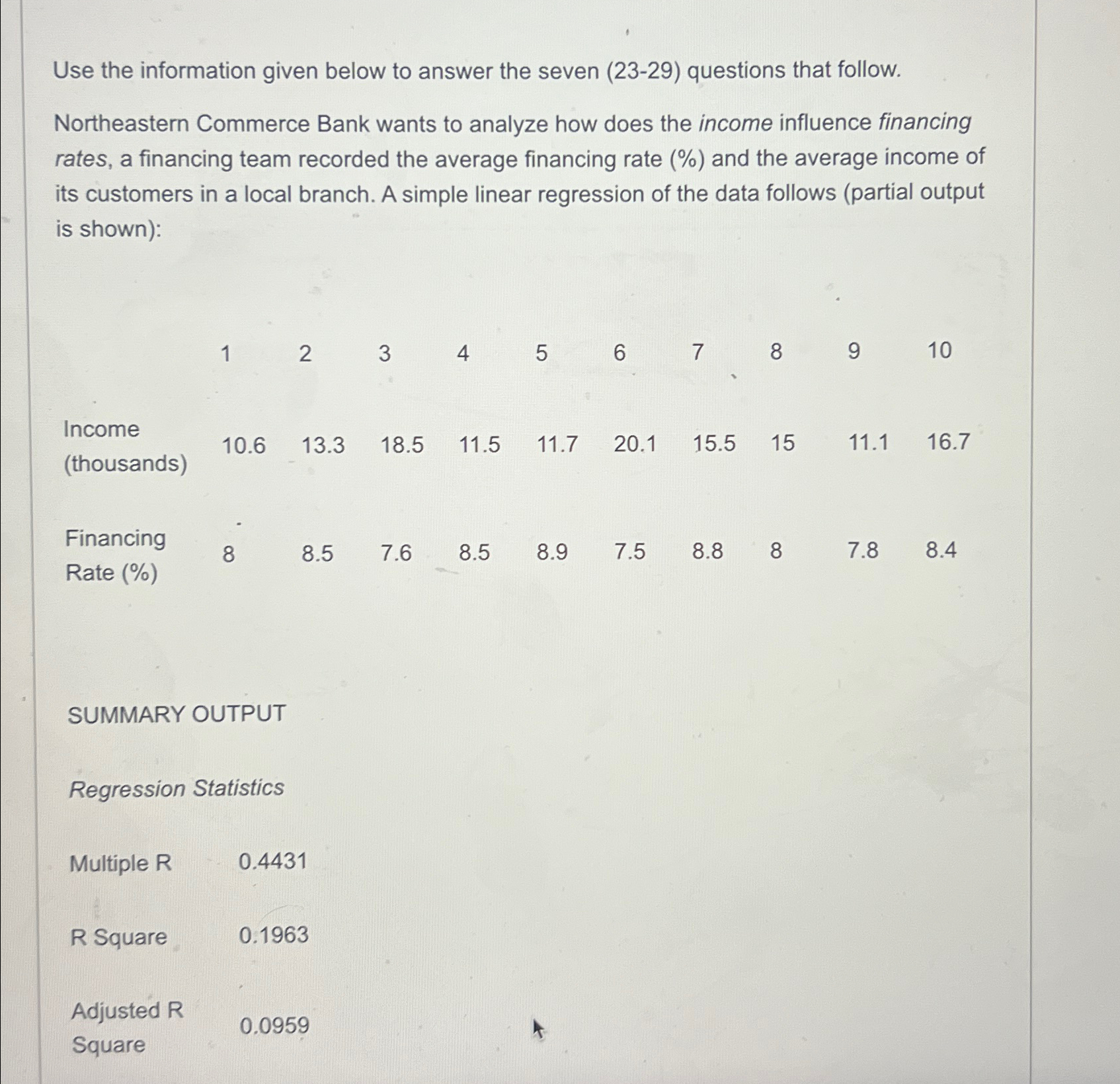  Use the information given below to answer the seven (23-29) questions