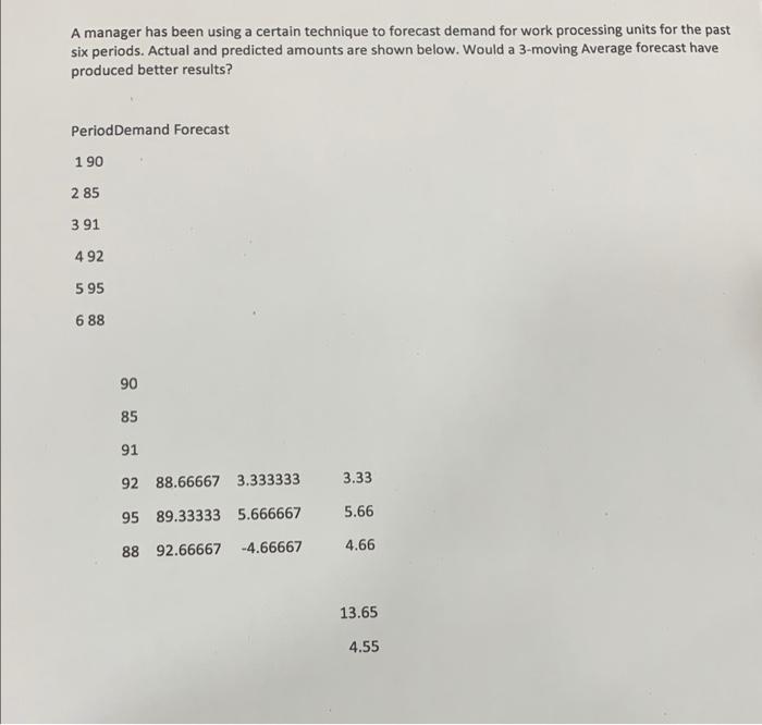  A manager has been using a certain technique to forecast demand