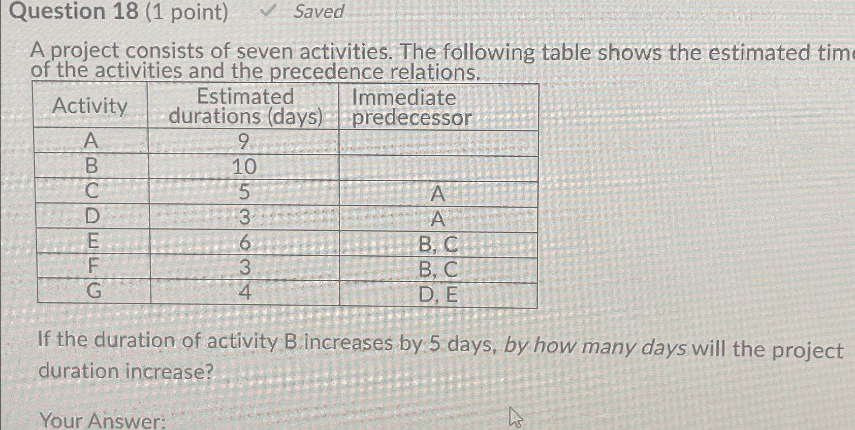  Question 18(1 point) Saved A project consists of seven activities. The