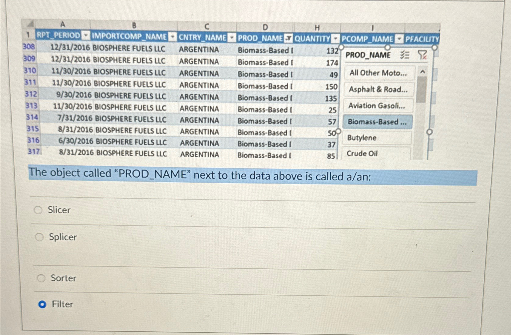  \table[[4,A,C,D,H,1,],[11,RPT_PERIOD - IMPORTCOMP_NAME *,CNTRY_NAME -,PROD_NAME x,QUANTITY =,PCOMP_NAME =P,ACI],[308,12/31/2016 BIOSPHERE FUELS LIC,ARGENTINA,Biomass-Based