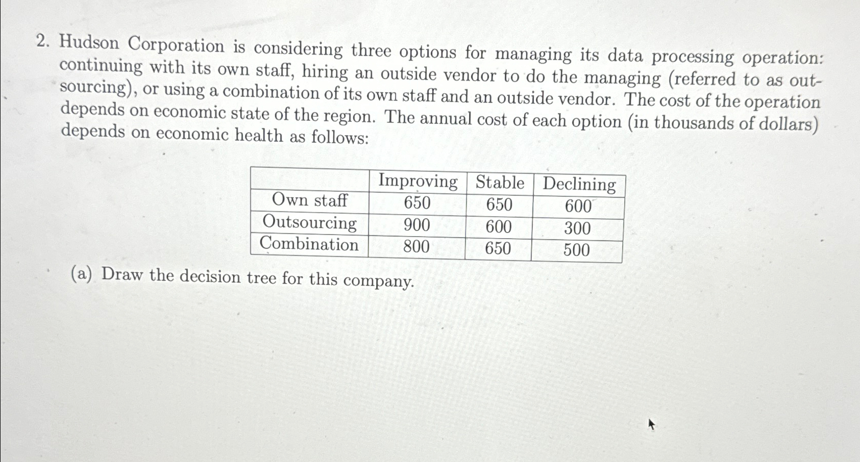  Hudson Corporation is considering three options for managing its data processing