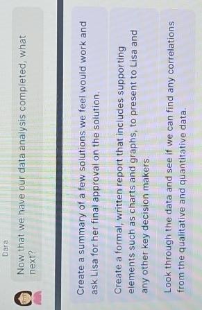  Dara Now that we have our data analysis completed, what next?