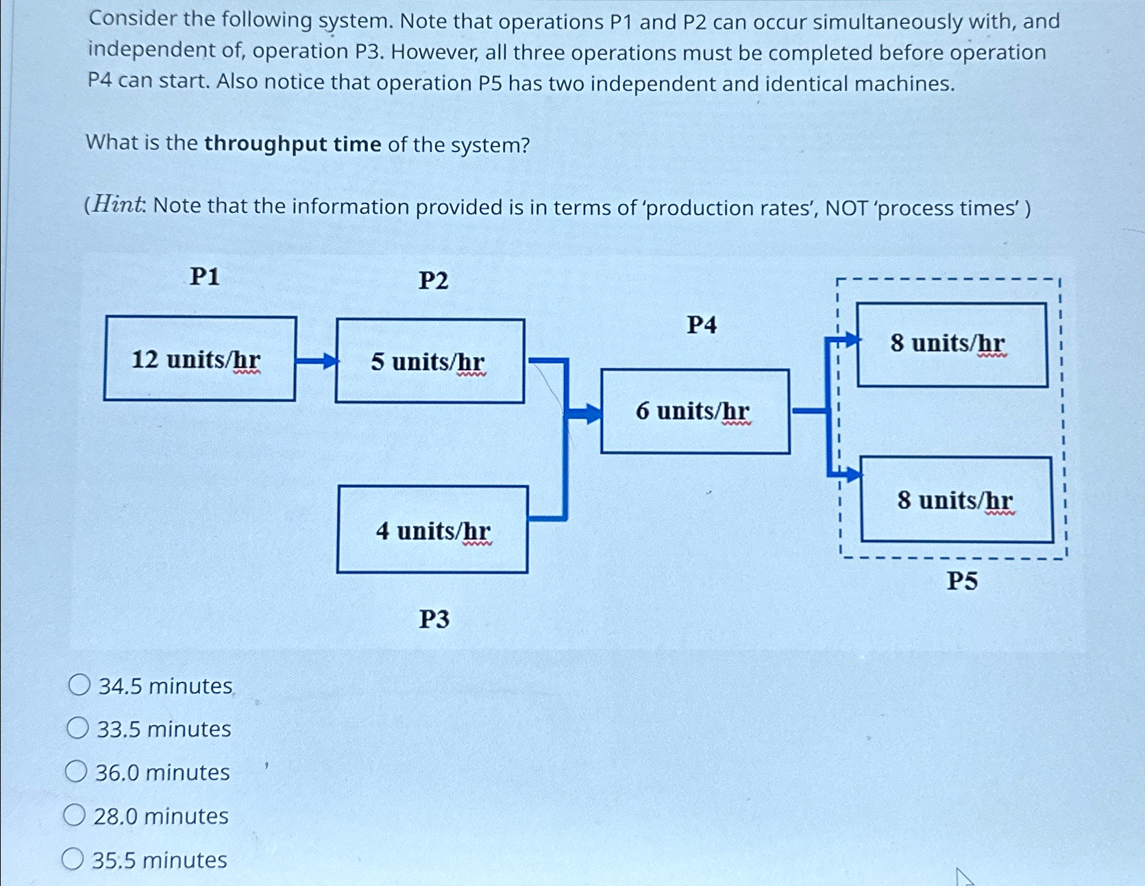  Consider the following system. Note that operations P1 and P2 can