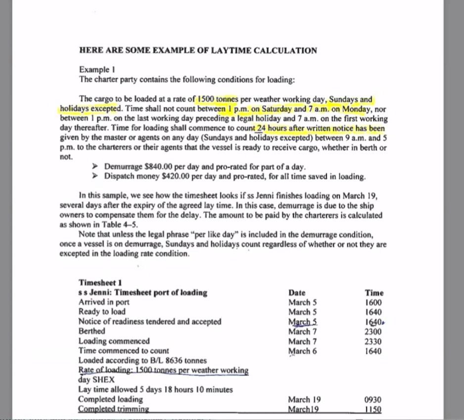  HERE ARE SOME EXAMPLE OF LAYTIME CALCULATION Example 1 The charter