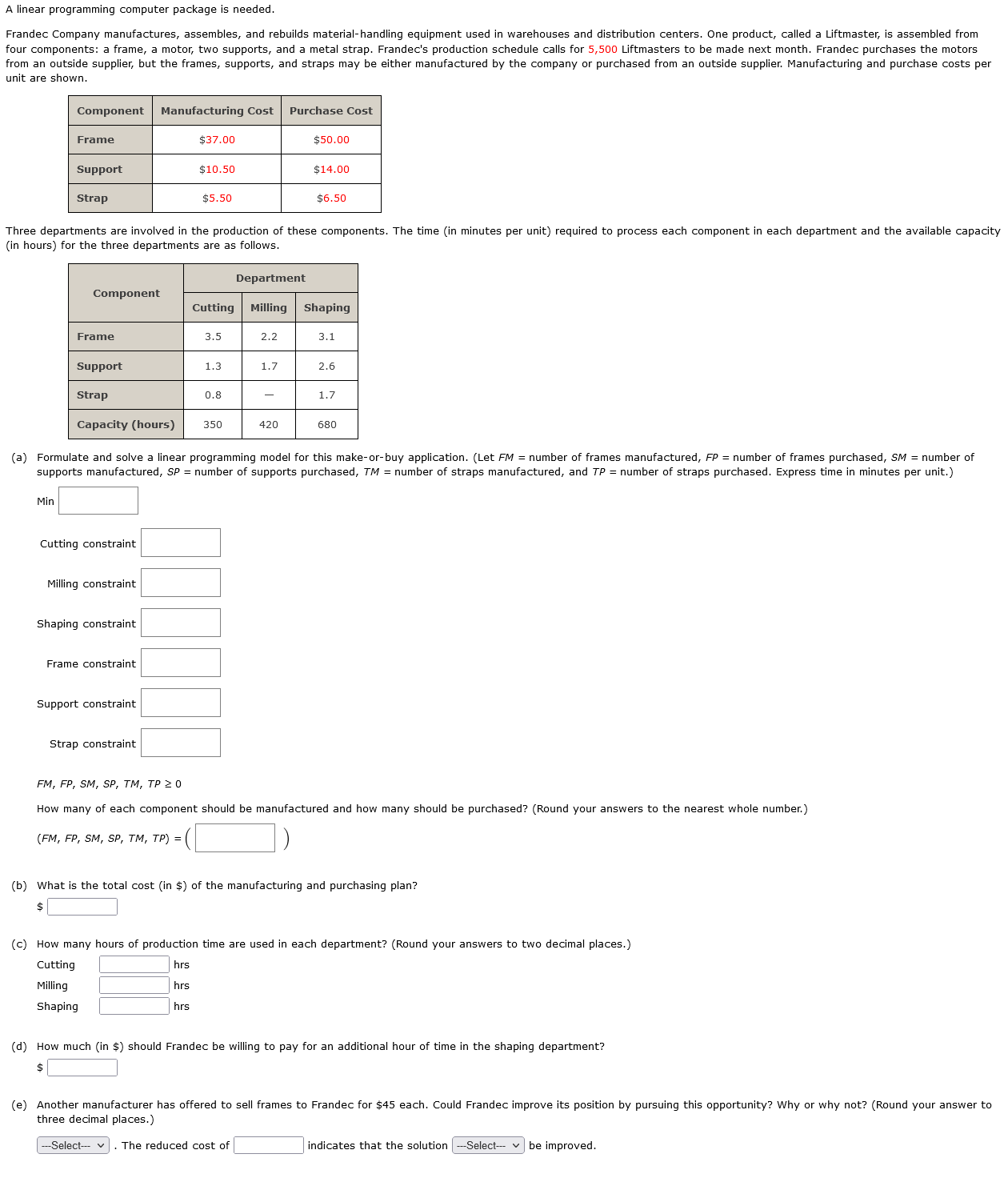  A linear programming computer package is needed. Frandec Company manufactures, assembles,