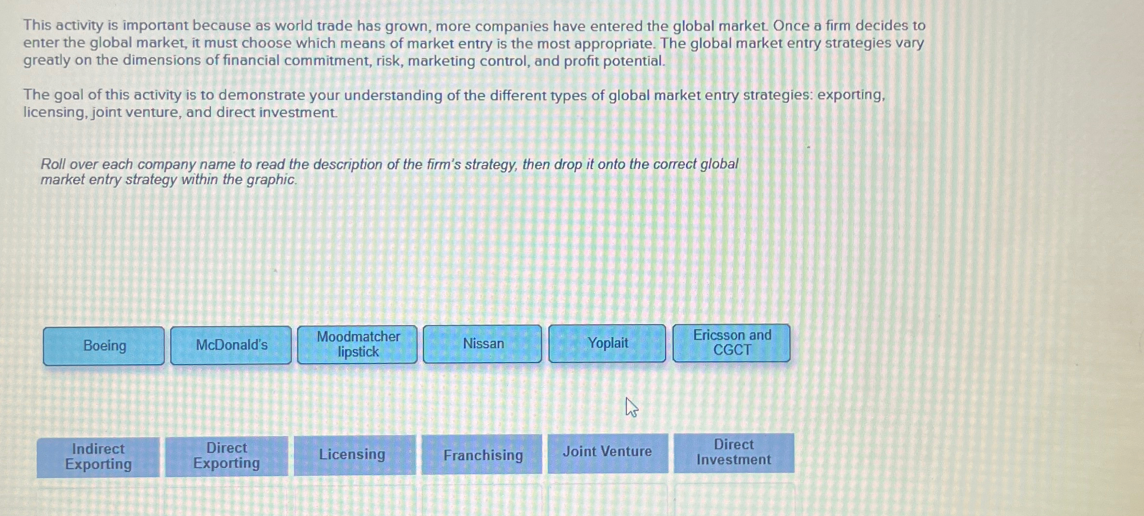  This activity is important because as world trade has grown, more