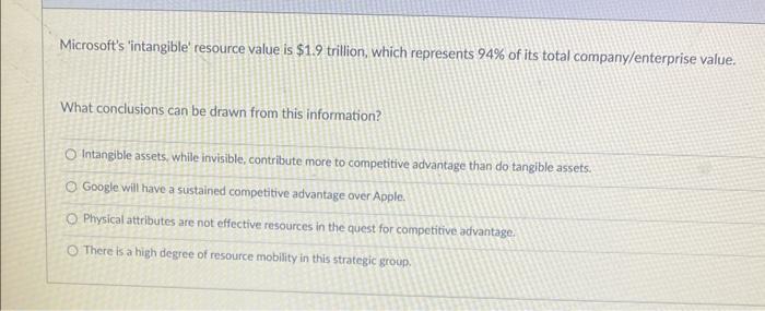  Microsoft's 'intangible' resource value is $1.9 trillion, which represents 94% of