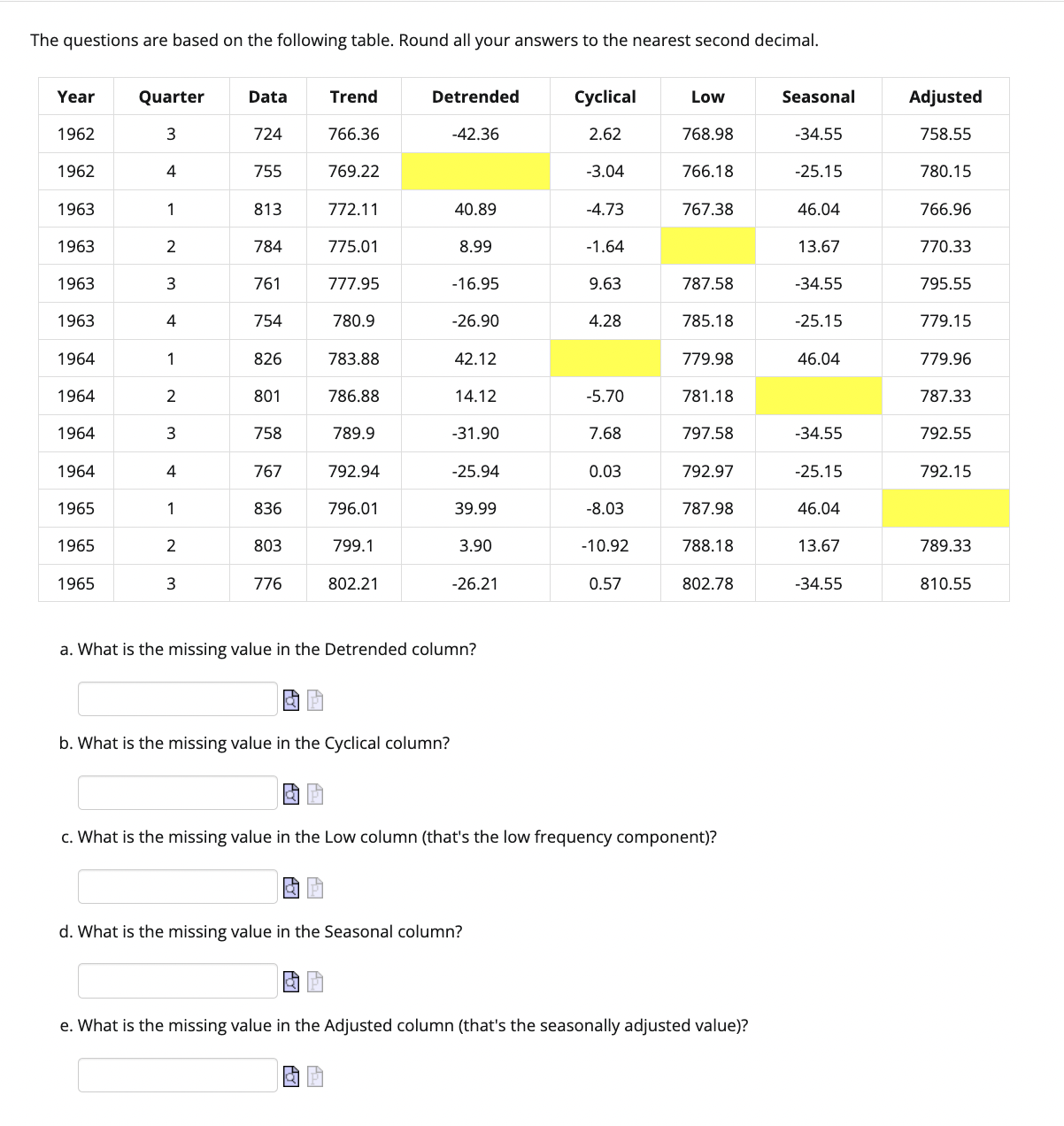 how can i answer this question please The questions are based on