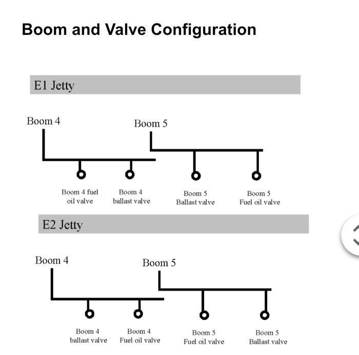  Human Error While based on real events, facts have been altered