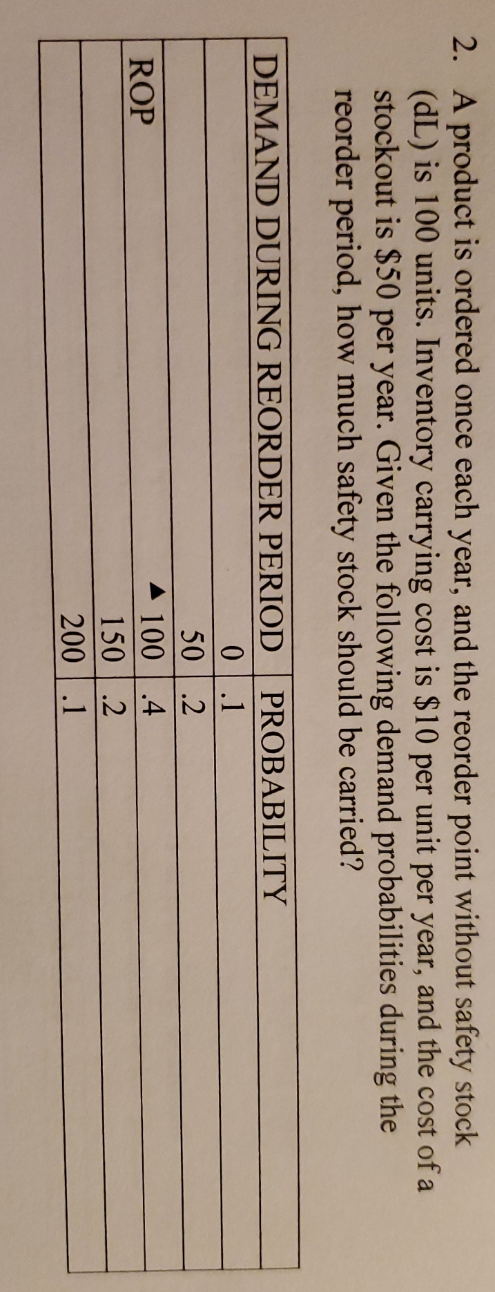 need a solution to this question please 2. A product is ordered