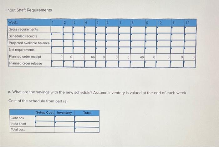 work in scheduling Brunswick's engine assembly operations and decided to prepare an
