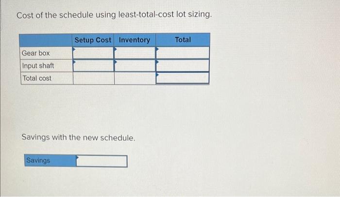 example to illustrate the use of time-phased requirements planning. Phil's first step
