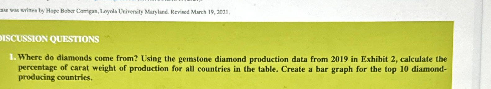  Where do diamonds come from? Using the gemstone diamond production data