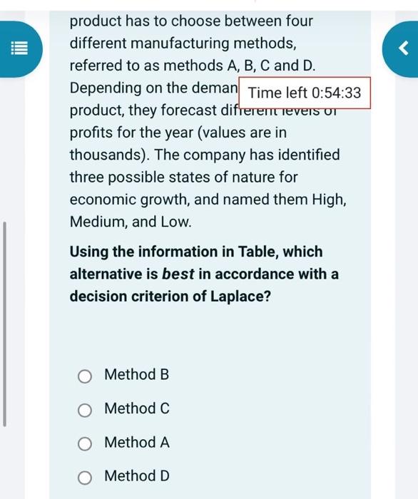 company that is introducing a new product has to choose between four