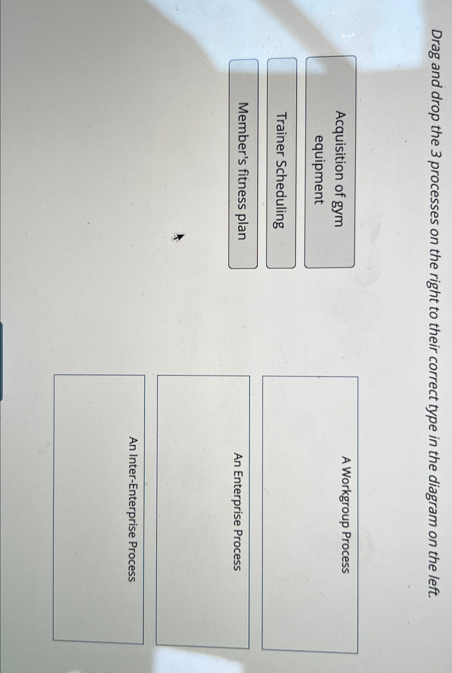 Drag and drop the 3 processes on the right to their