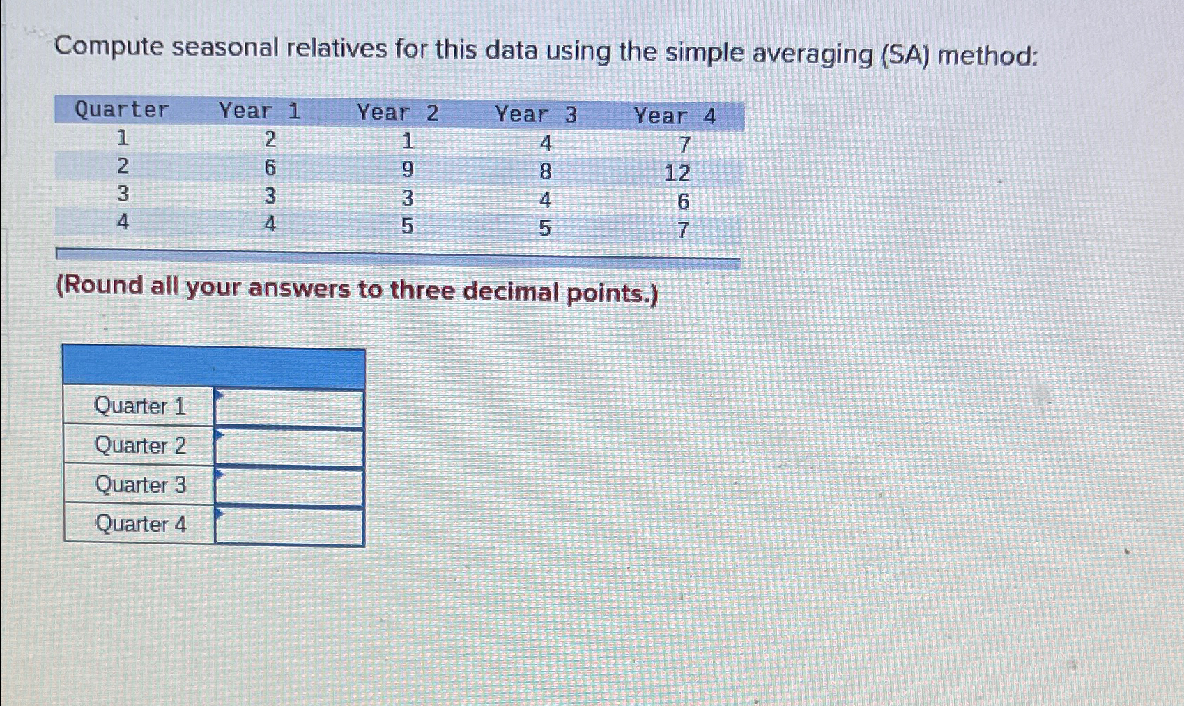  Compute seasonal relatives for this data using the simple averaging (SA)