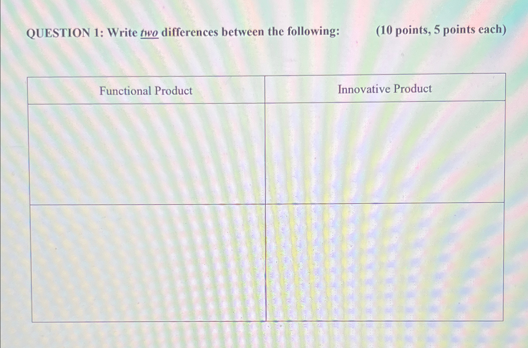  QUESTION 1: Write two differences between the following: (10 points, 5