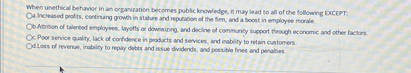  When unethical behavior in an organization becomes public knowledge, it may
