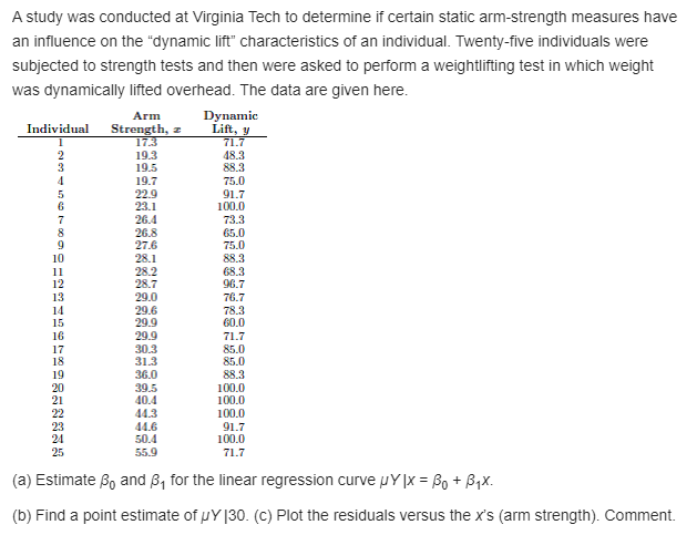 hours until abrasion was noticed was observed. Six specimens were used fer