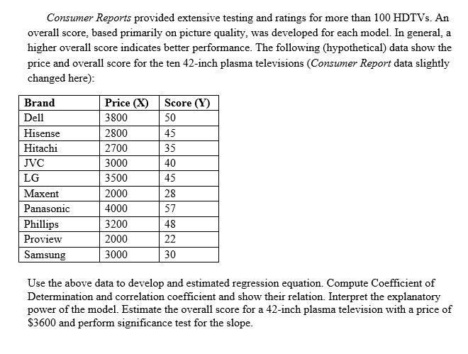 Please explain this problem to me as if I know nothing about