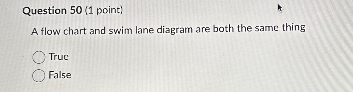  Question 50(1 point) A flow chart and swim lane diagram are