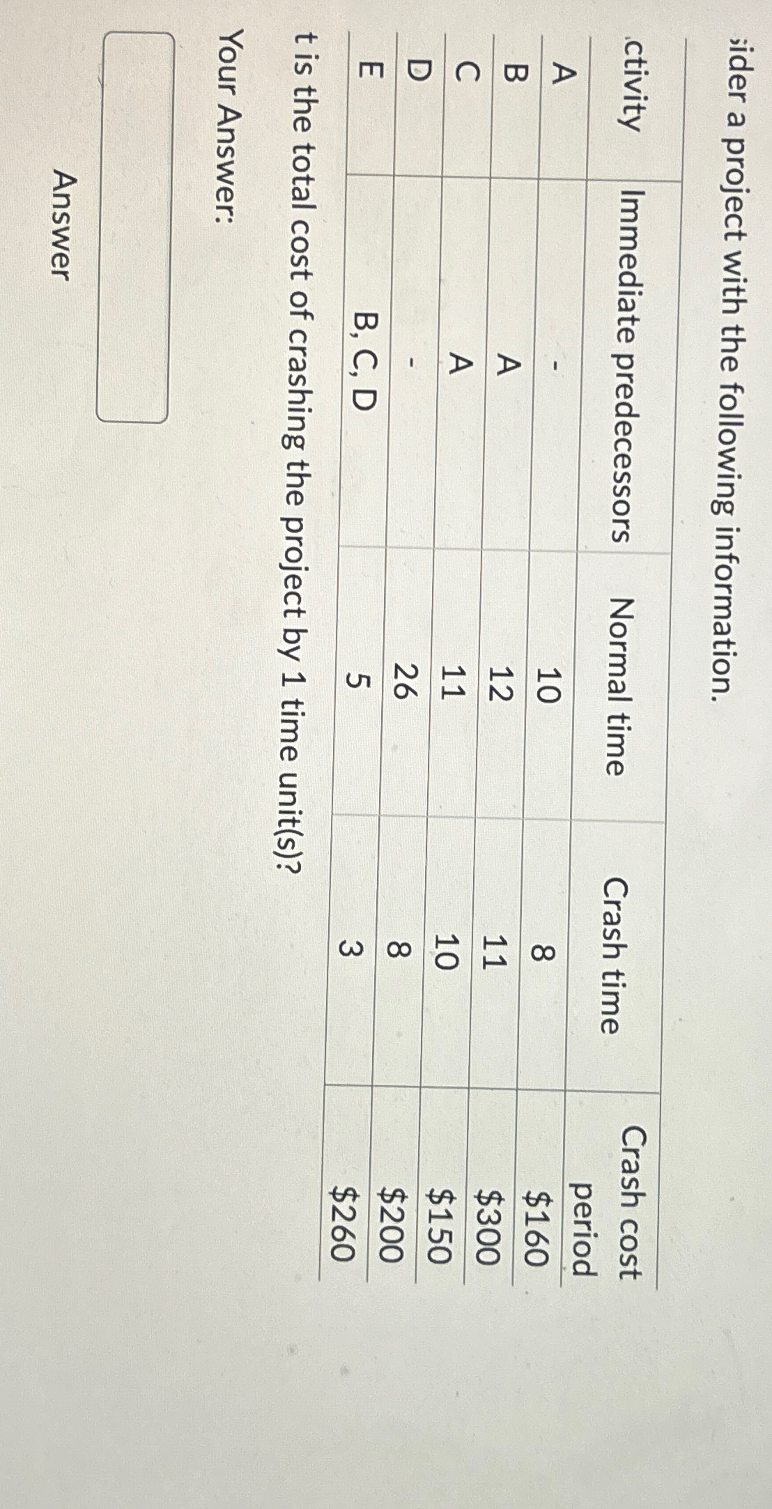  ;ider a project with the following information. \table[[ctivity,Immediate predecessors,Normal time,Crash time,\table[[Crash