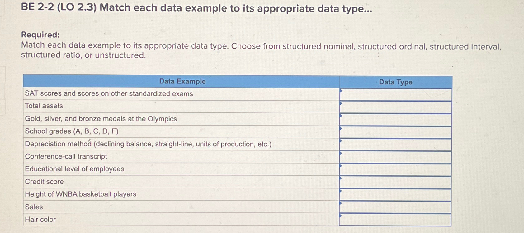  BE 2-2(LO 2.3) Match each data example to its appropriate data