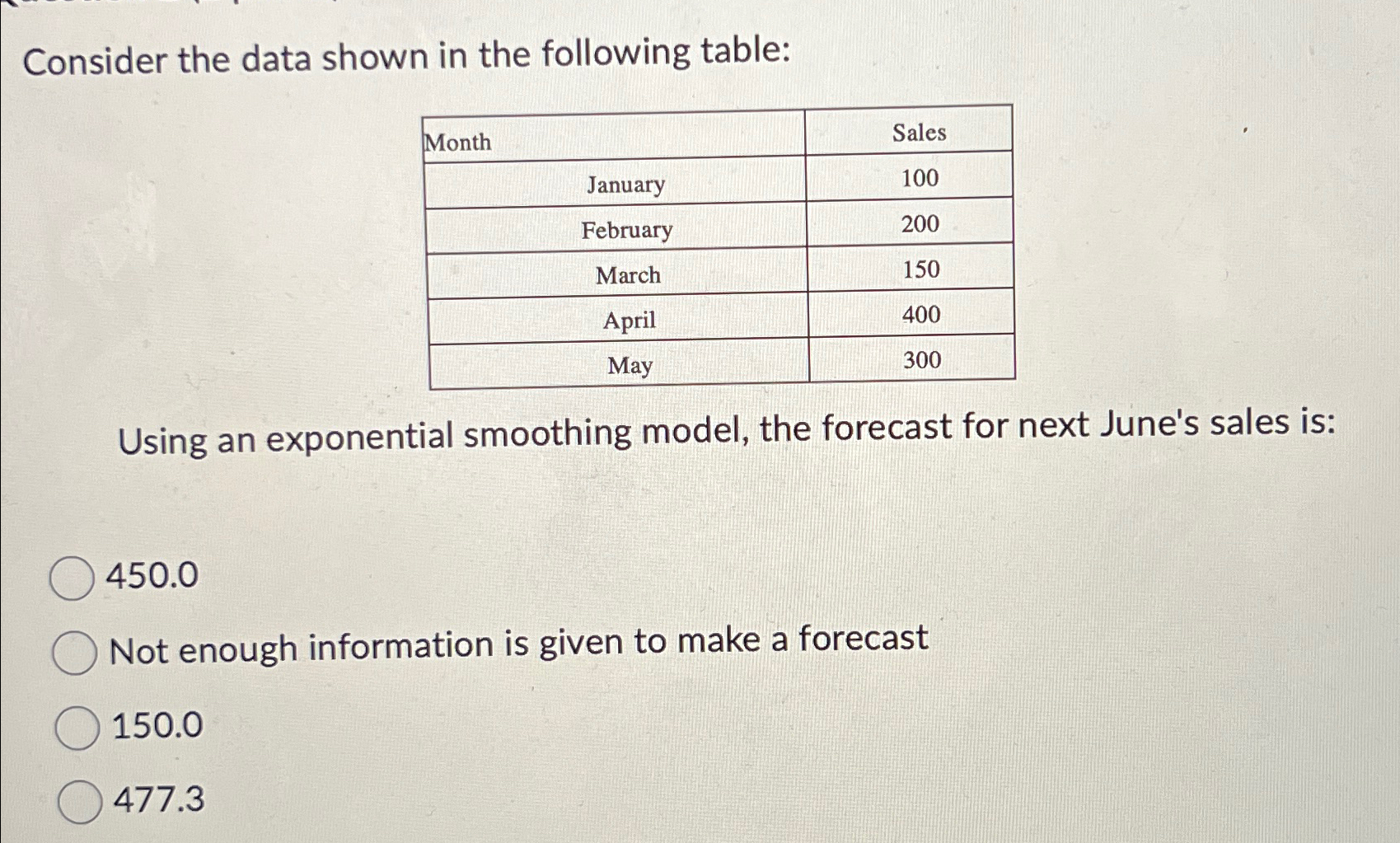  Consider the data shown in the following table: \table[[Month,Sales],[January,100],[February,200],[March,150],[April,400],[May,300]] Using an