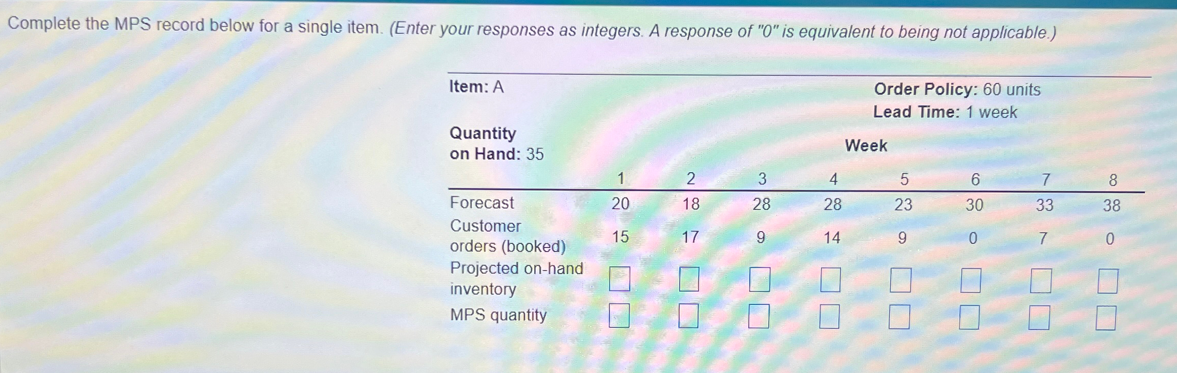  Complete the MPS record below for a single item. (Enter your