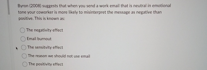  Byron (2008) suggests that when you send a work email that