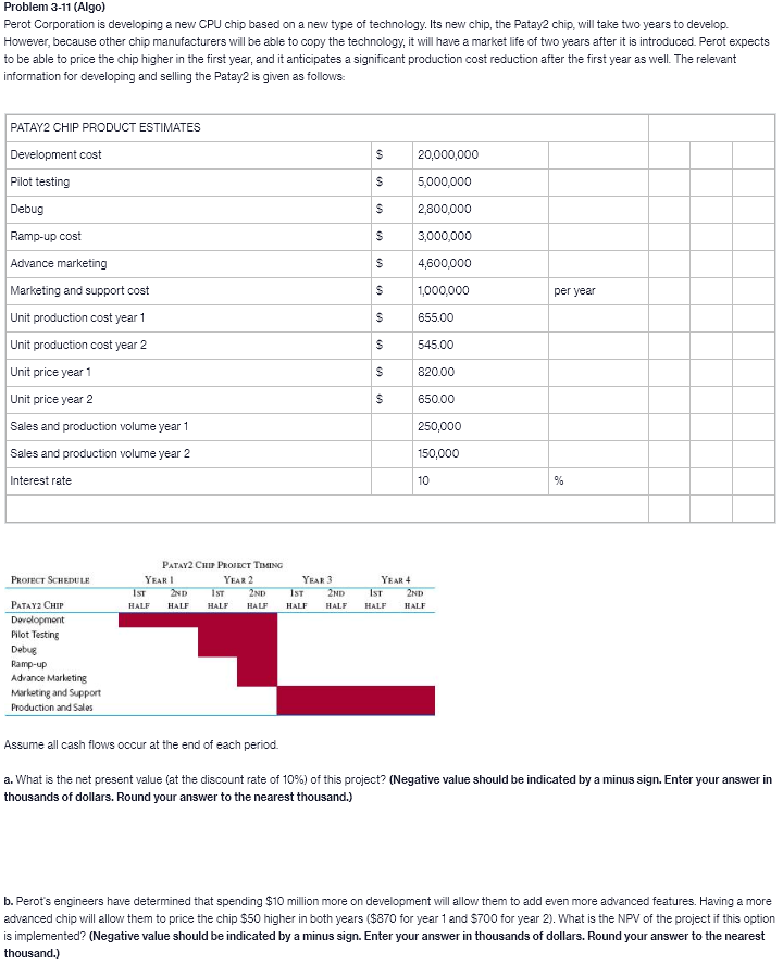  Problem 3-11 (Algo) Perot Corporation is developing a new CPU chip