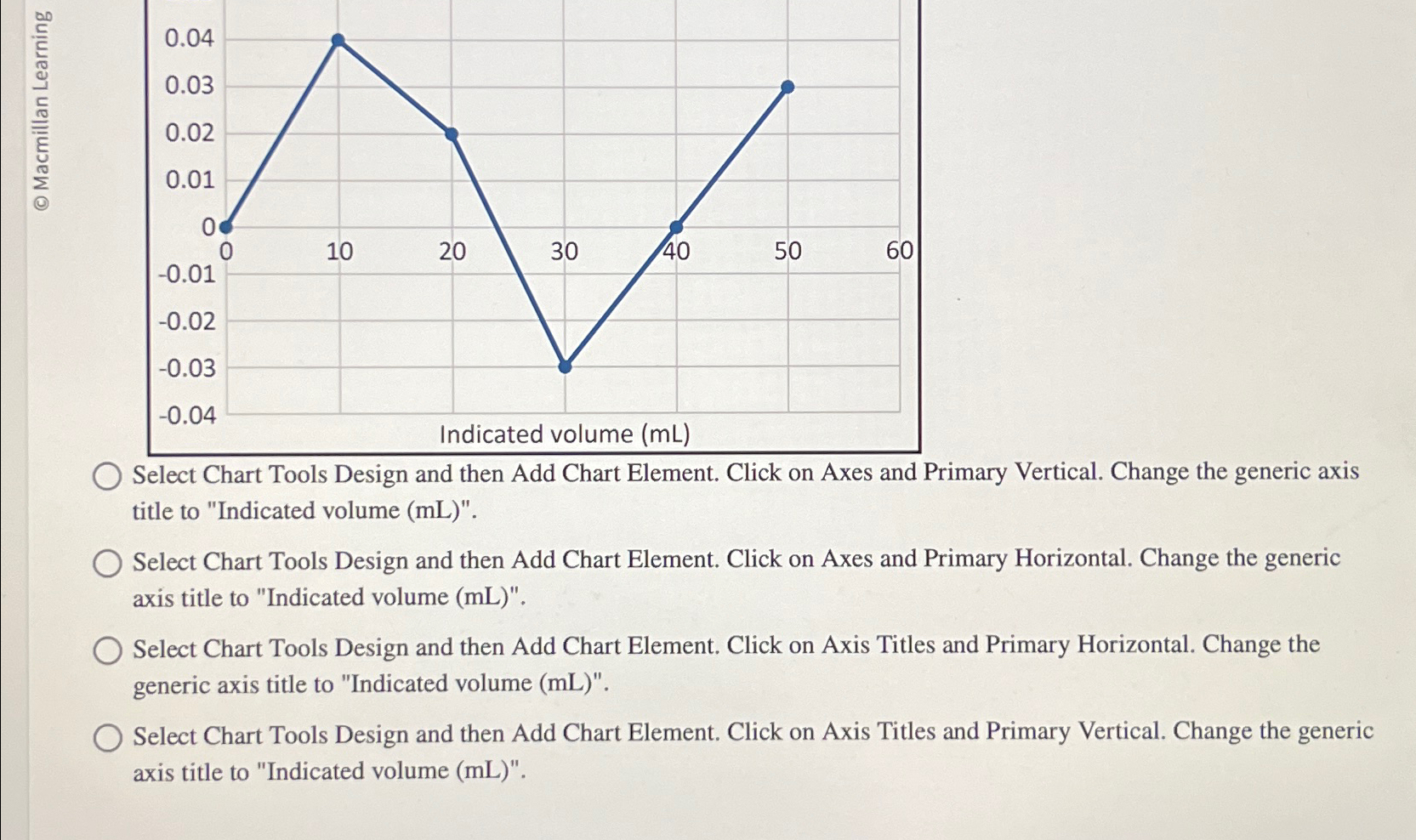  Select Chart Tools Design and then Add Chart Element. Click on