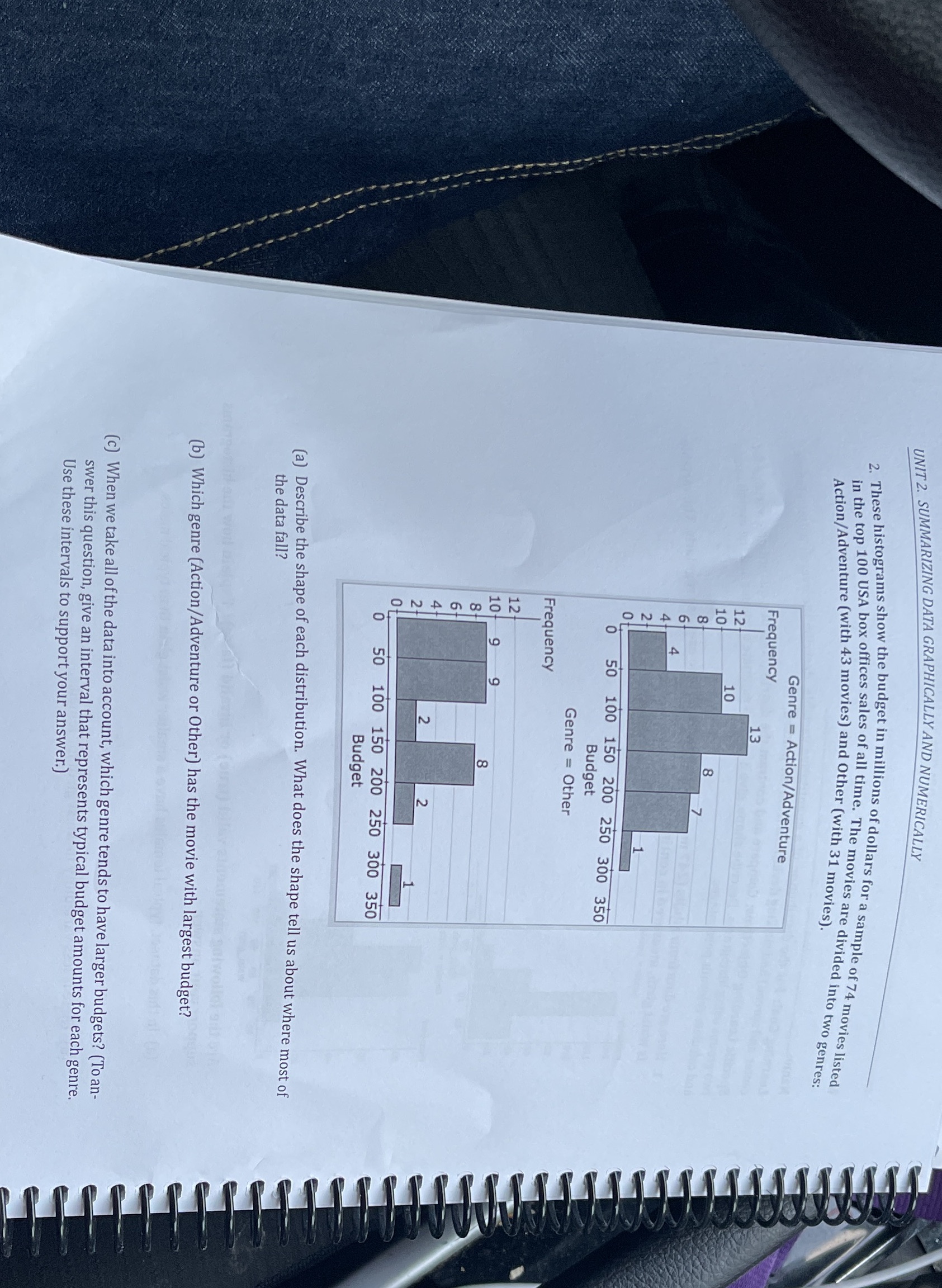 Just answer the question simply is that UNIT 2. SUMMARIZING DATA GRAPHICALLY