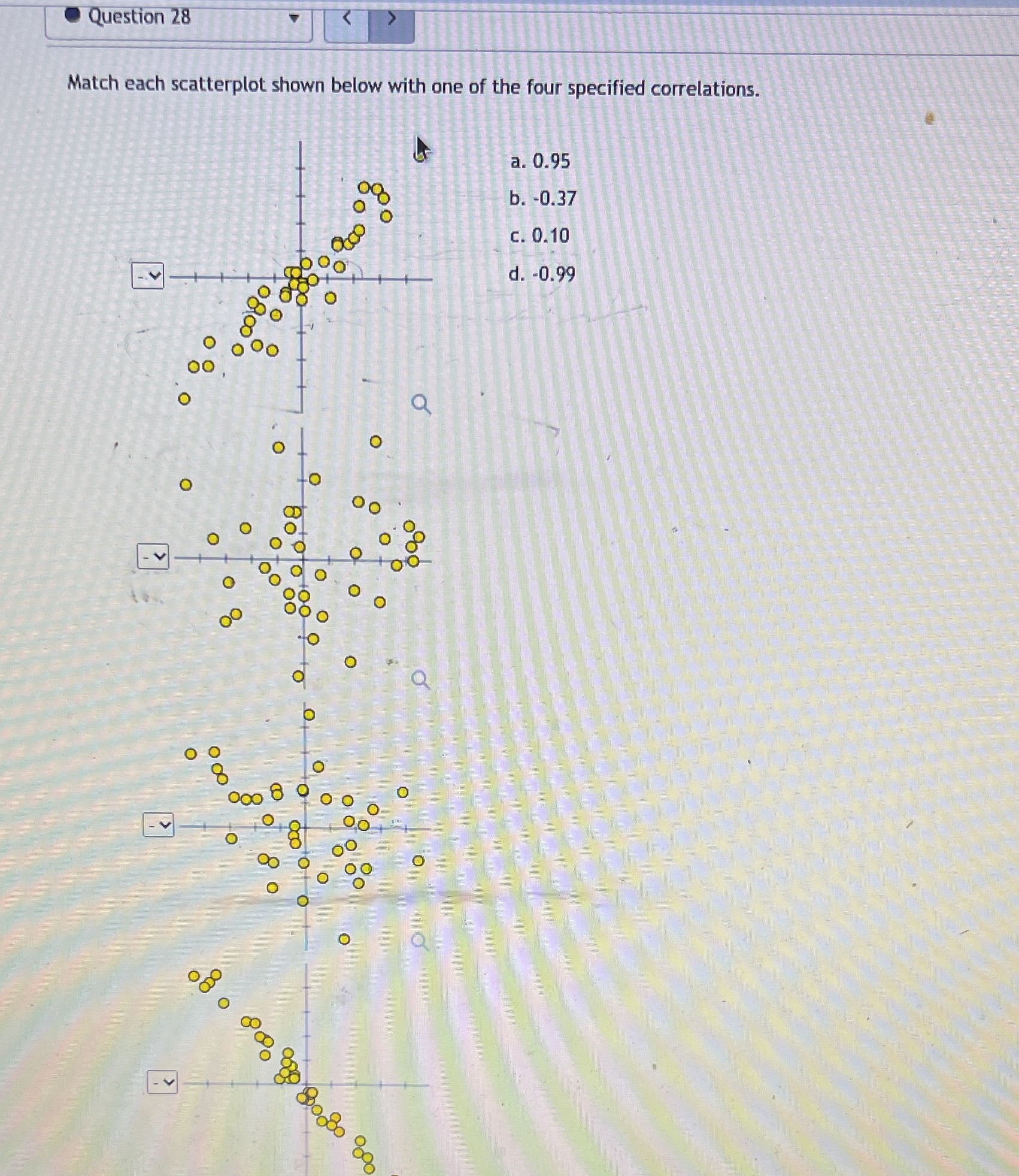  Question 28 Match each scatterplot shown below with one of the