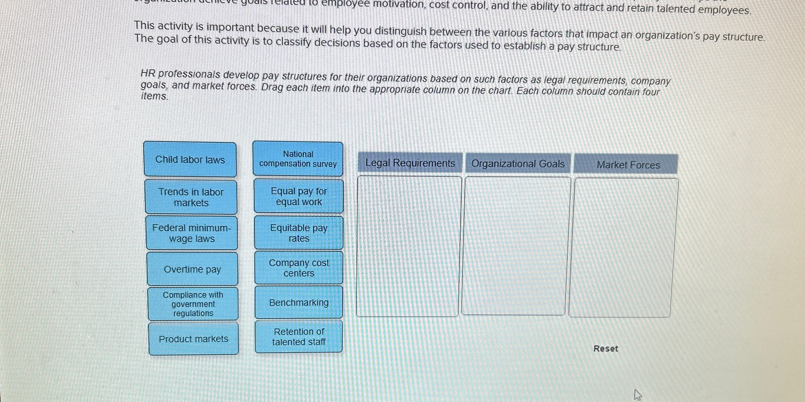  This activity is important because it will help you distinguish between