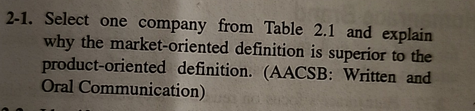  2-1. Select one company from Table 2.1 and explain why the