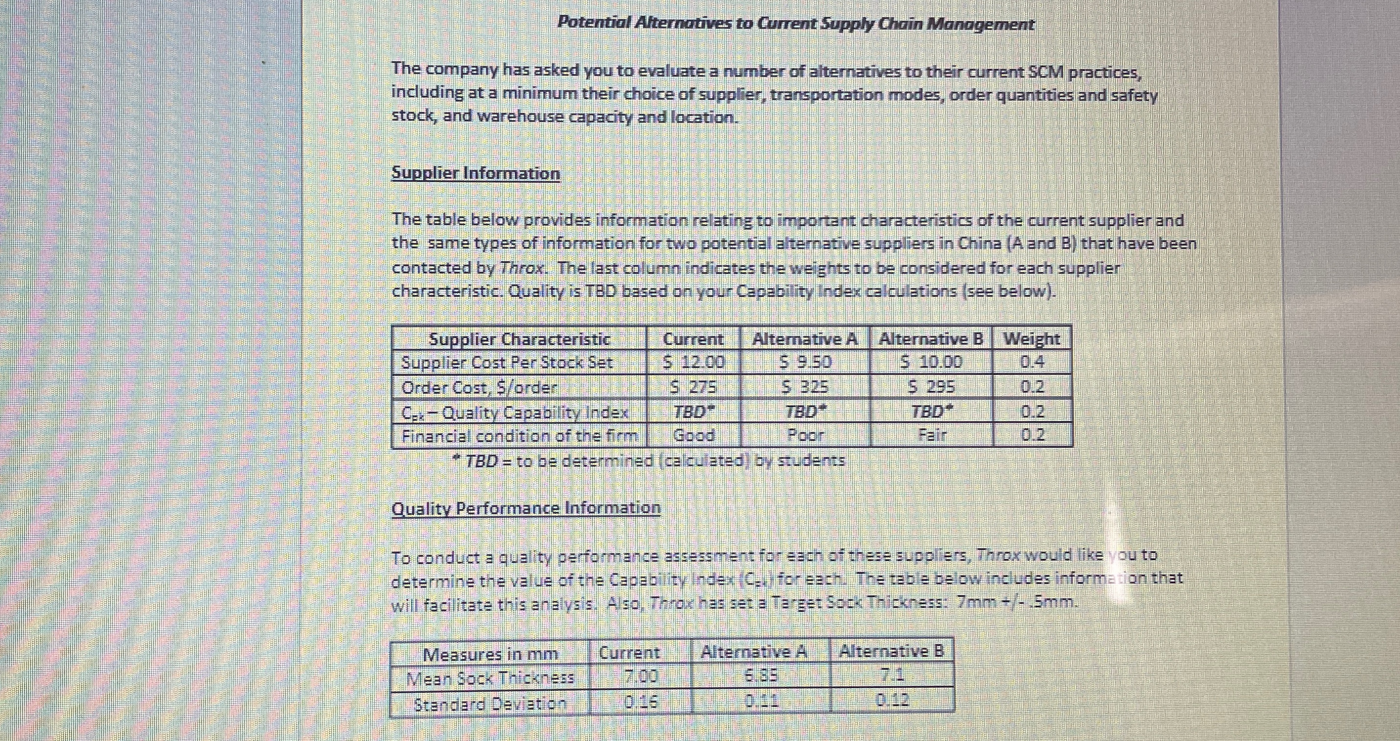  Using the current and alternative supplier information that has been provided