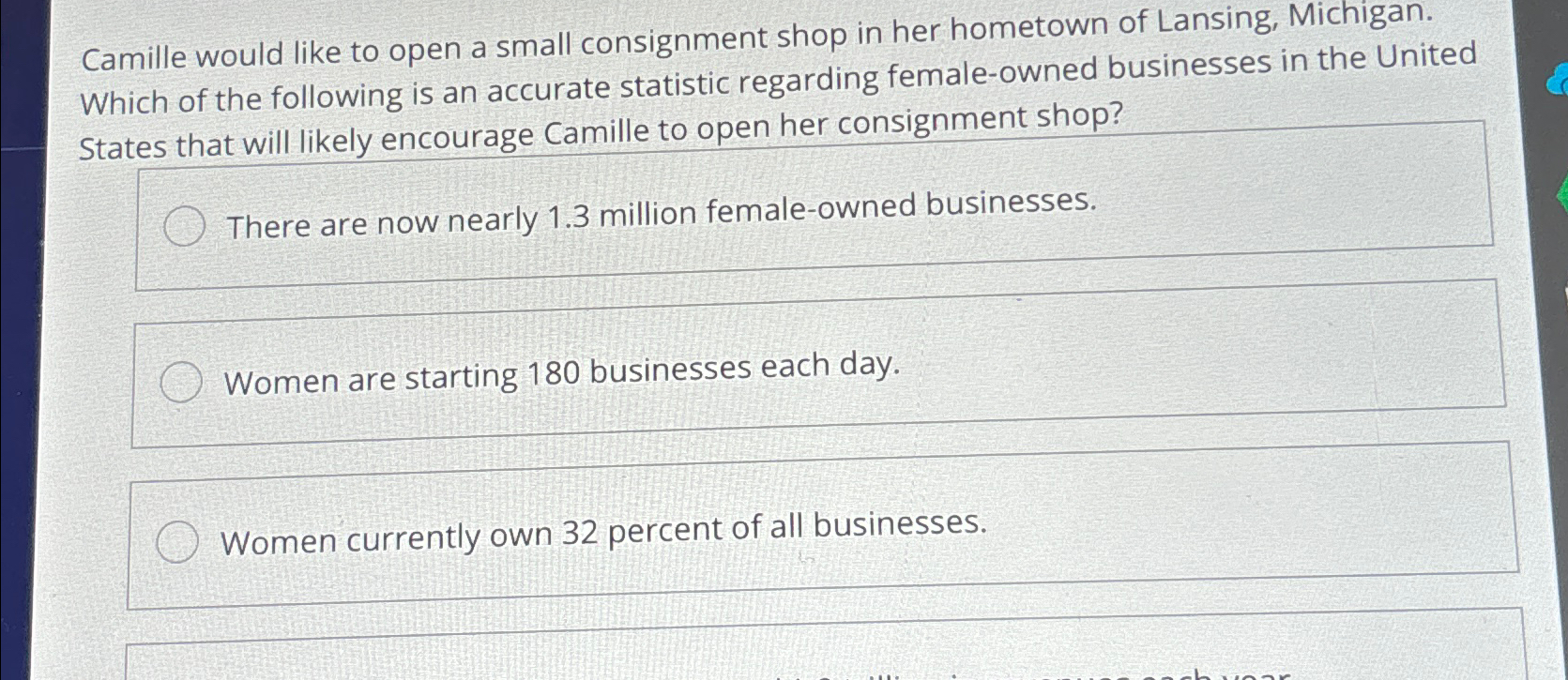  Camille would like to open a small consignment shop in her