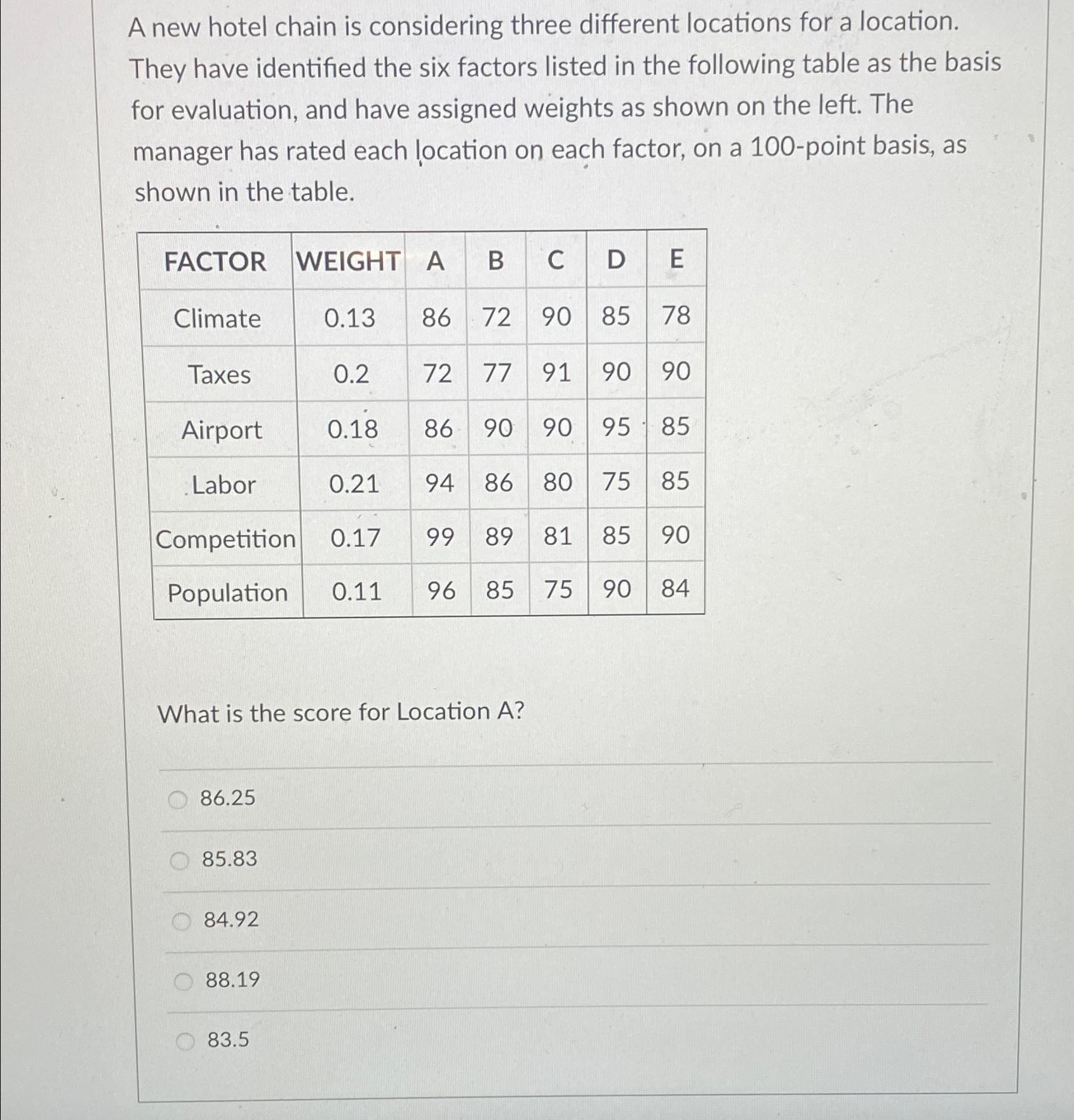  A new hotel chain is considering three different locations for a