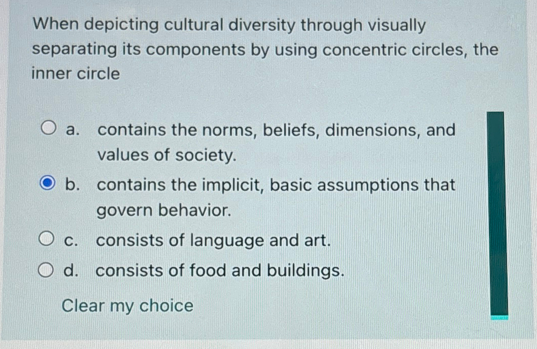  When depicting cultural diversity through visually separating its components by using