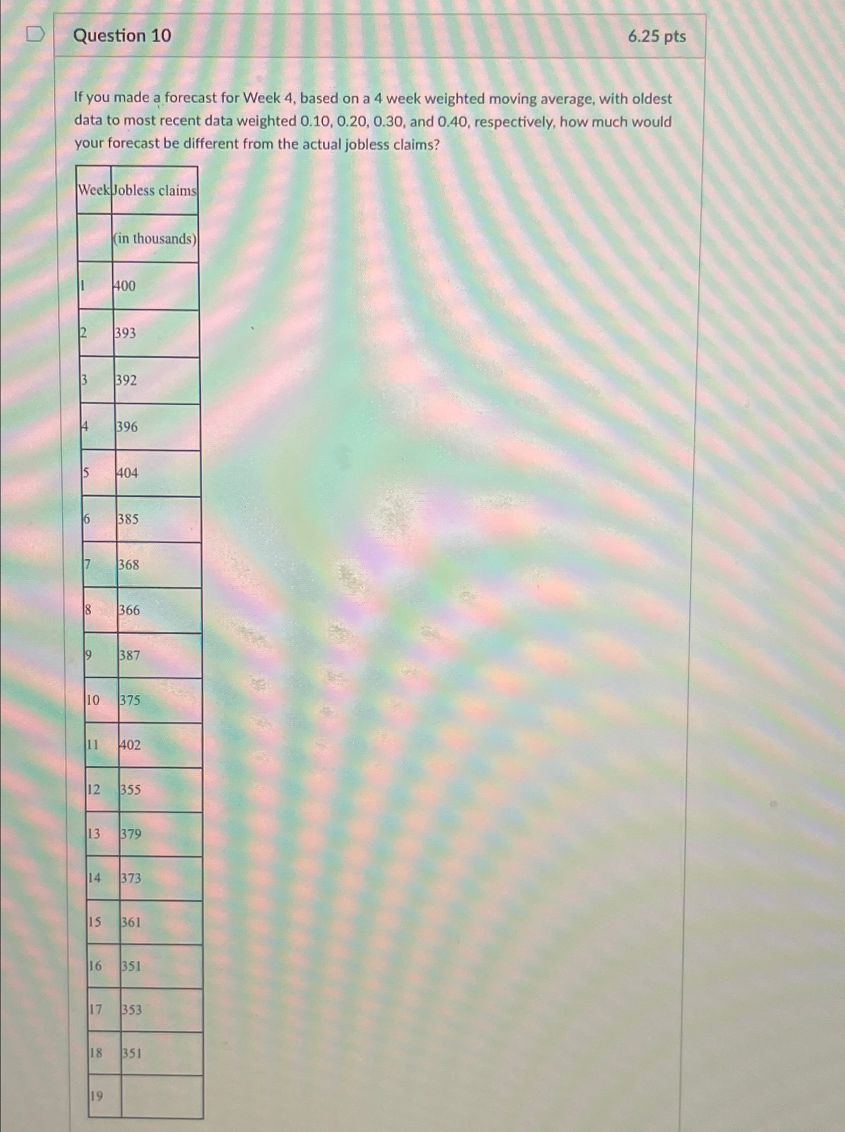  Question 10 6.25pts If you made a forecast for Week 4,