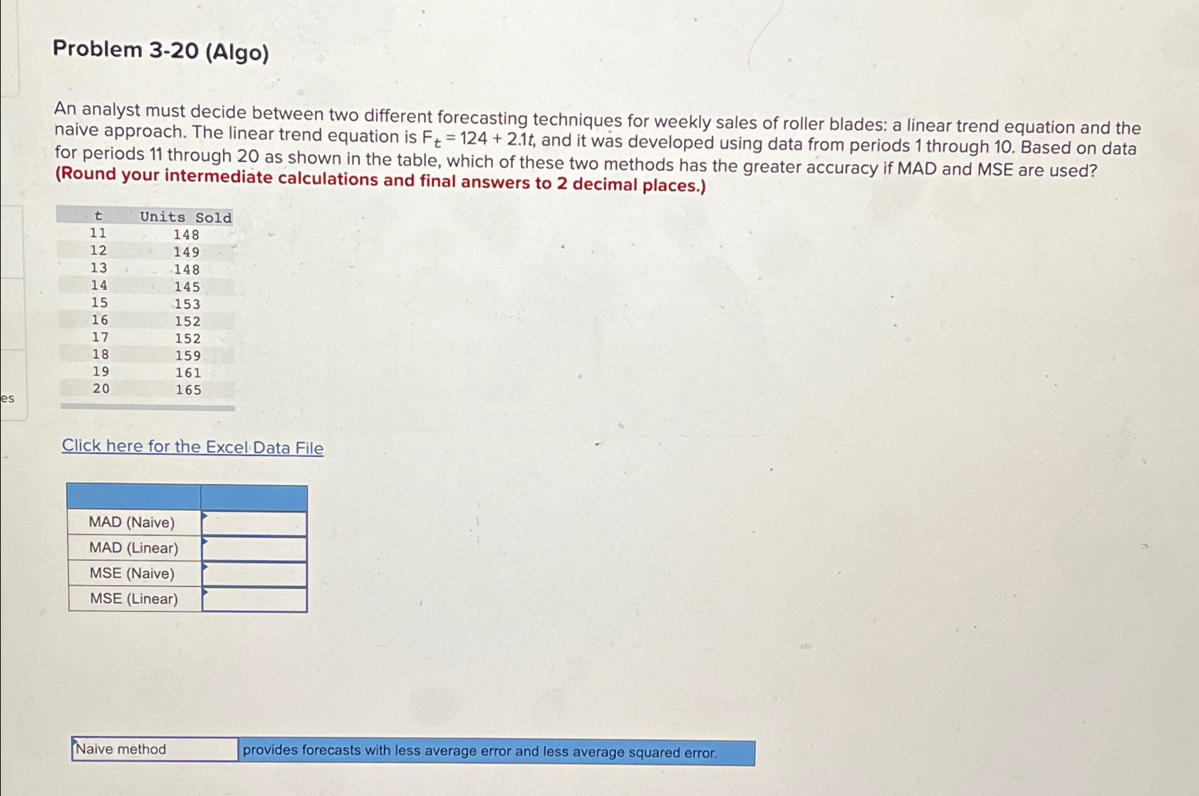  Problem 3-20(Algo) An analyst must decide between two different forecasting techniques