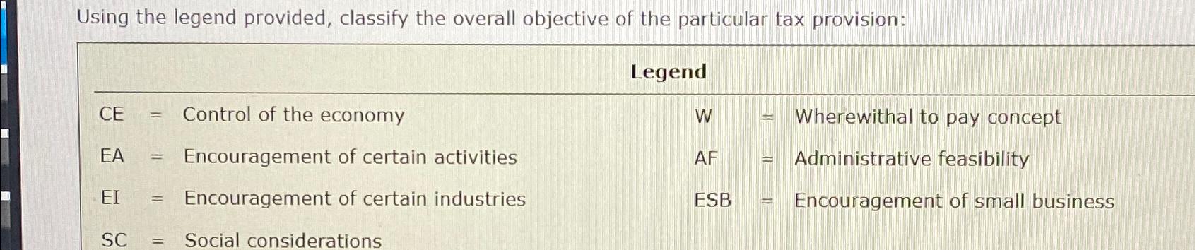  Using the legend provided, classify the overall objective of the particular