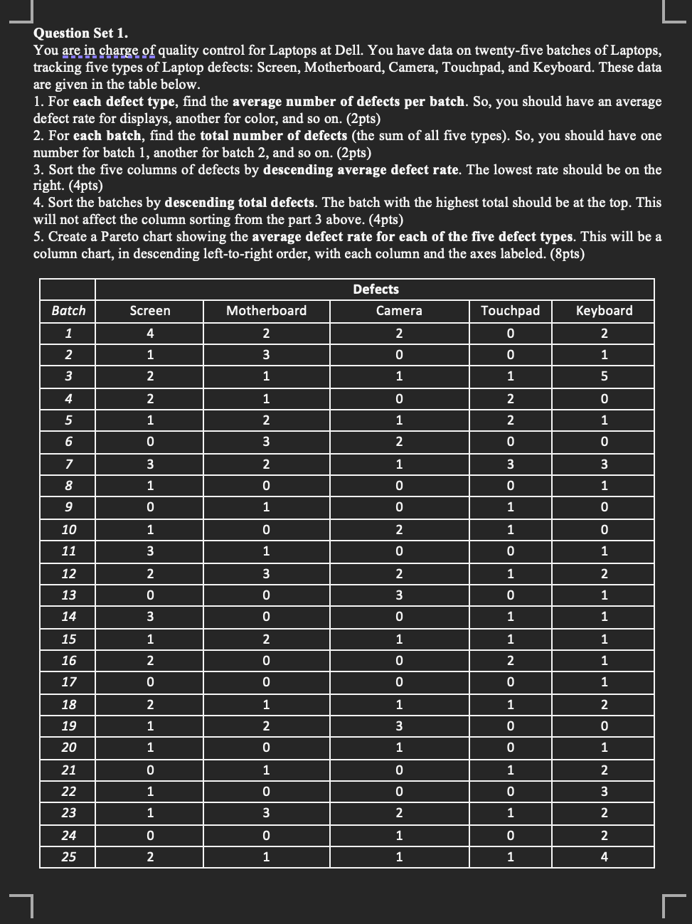 Please answer using Excel : Below i attach the data table for